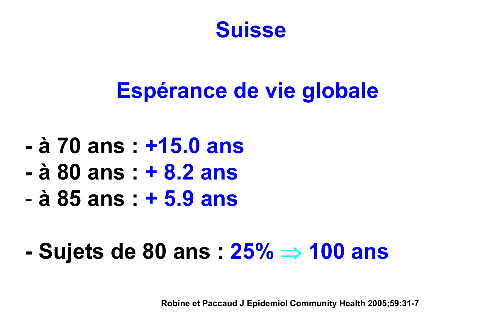 Zekry Vieillissement Vulnerabilite Qualité de vie 02.02.2026BONPSS page 7