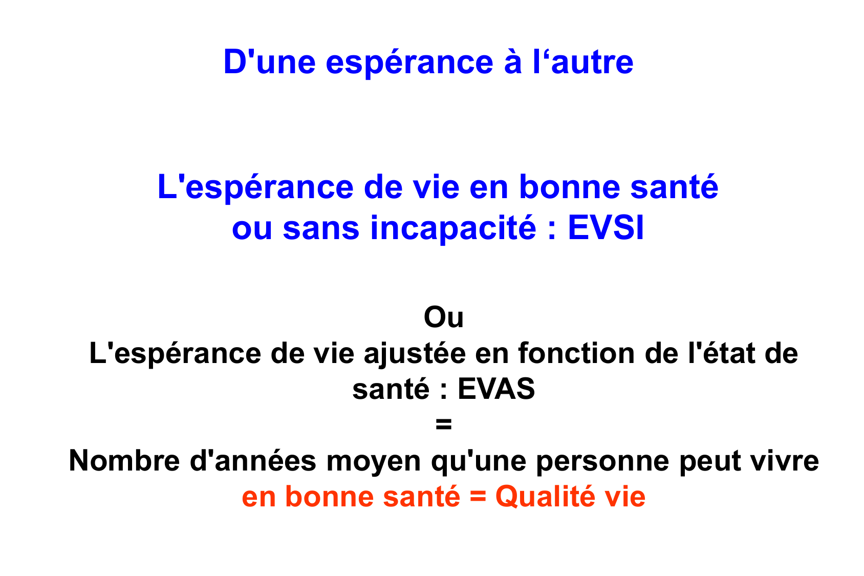 Zekry Vieillissement Vulnerabilite Qualité de vie 02.02.2026BONPSS page 8