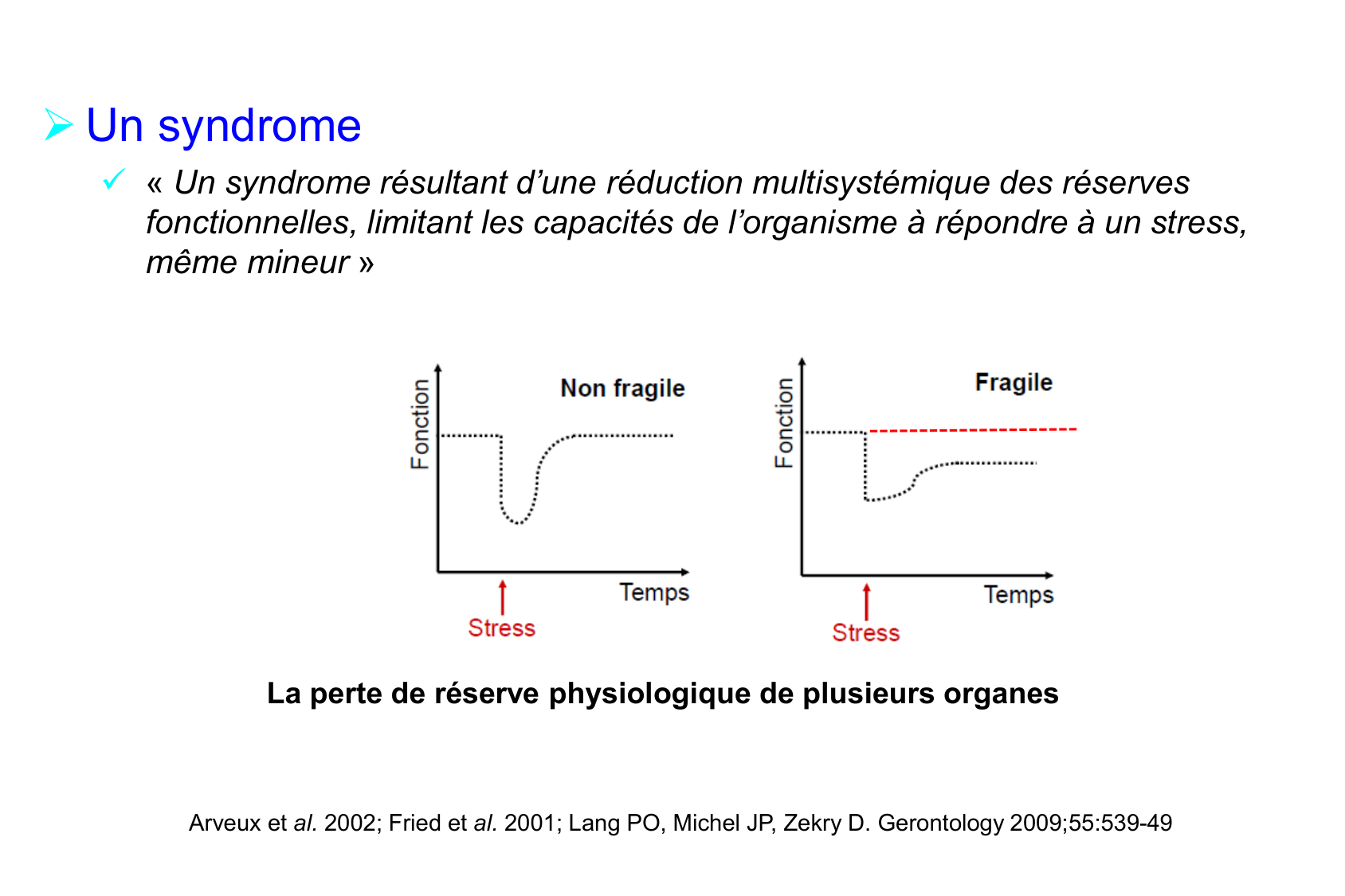 Zekry Vieillissement Vulnerabilite Qualité de vie 02.02.2026BONPSS page 31