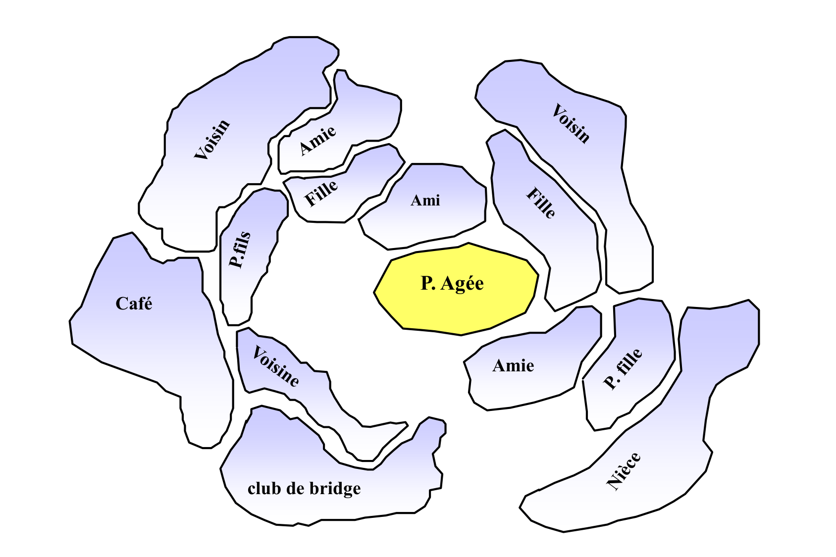 Zekry Vieillissement Vulnerabilite Qualité de vie 02.02.2026BONPSS page 45