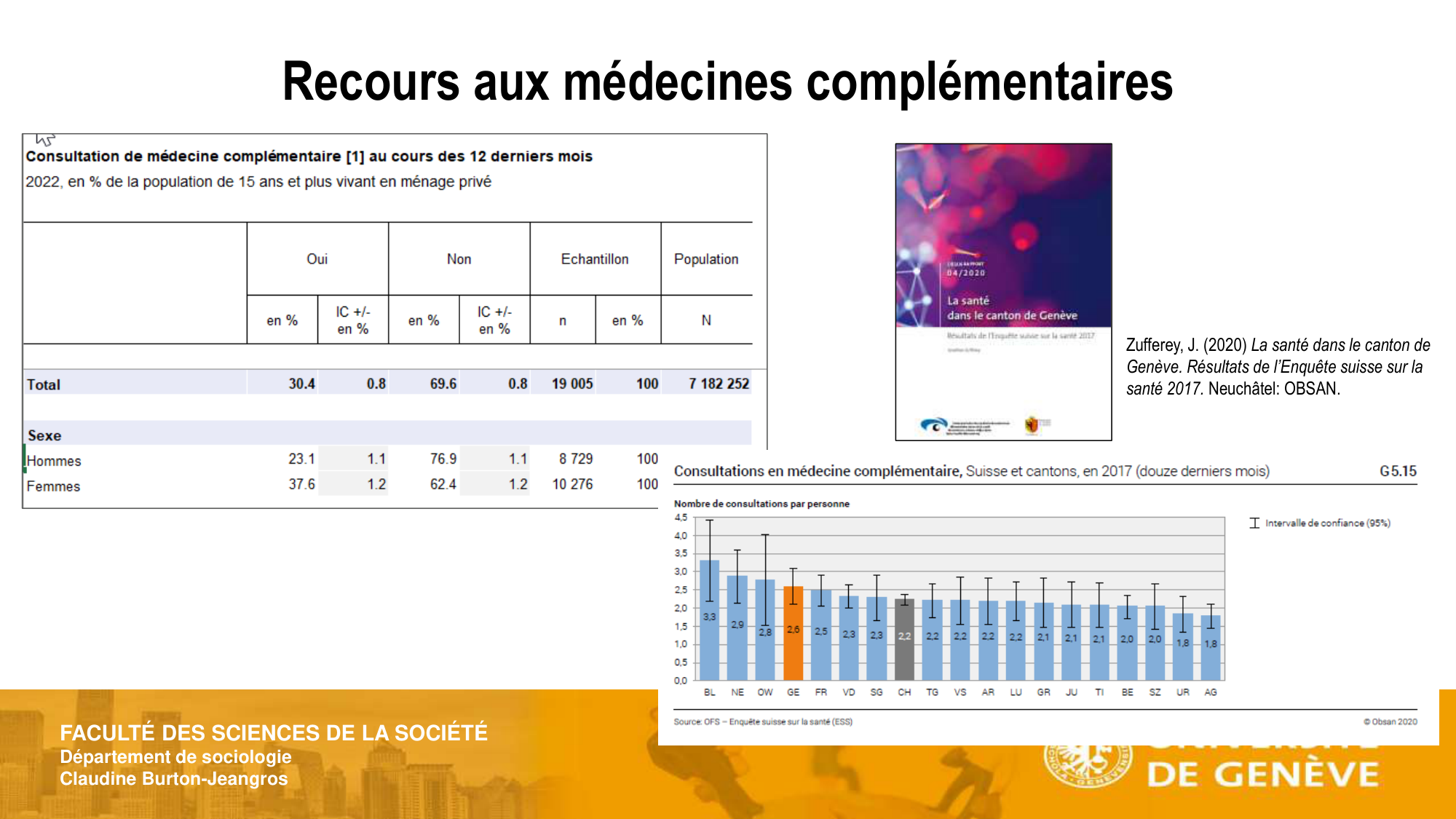 cours PSS 2025 page 10