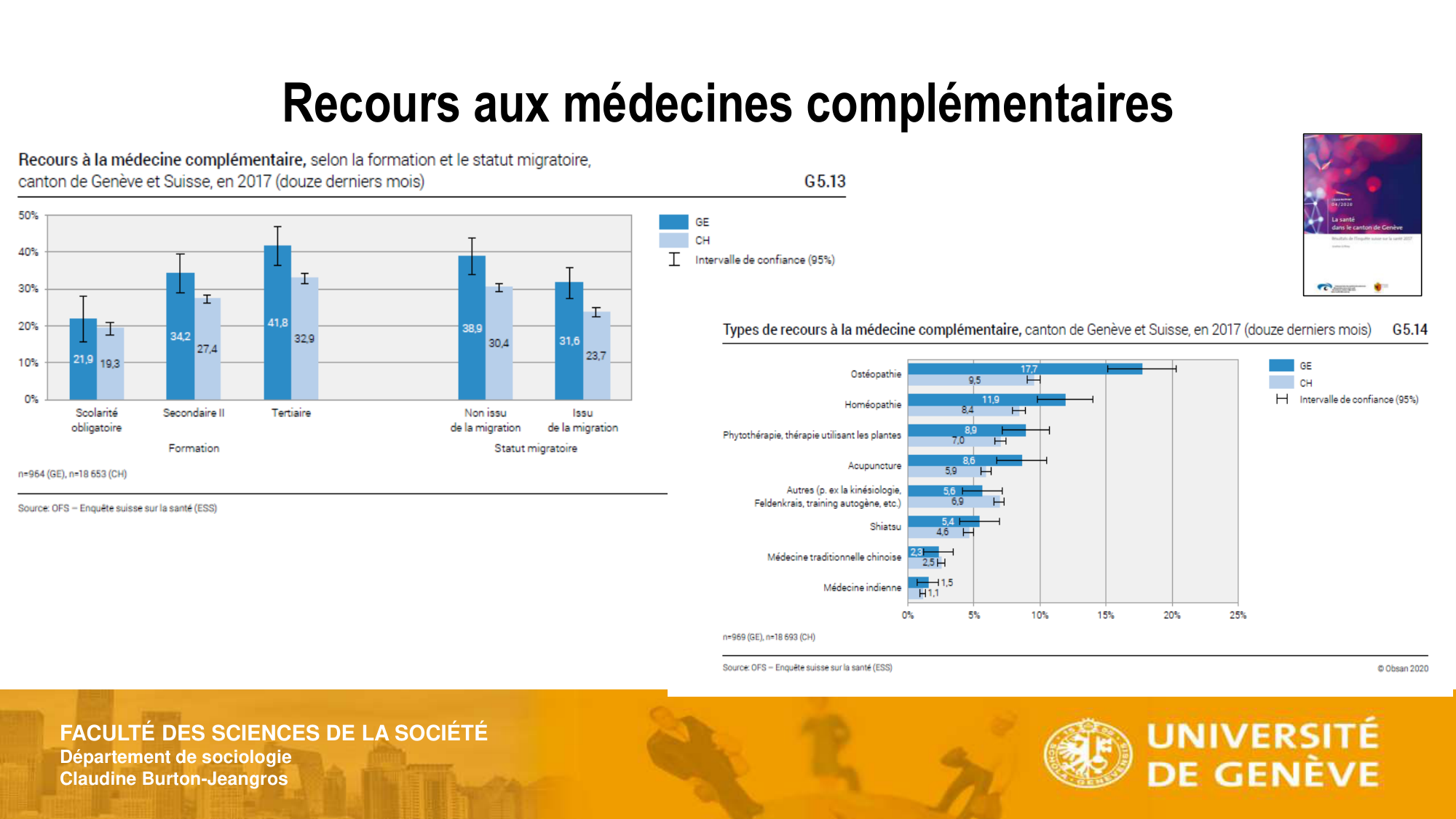 cours PSS 2025 page 11