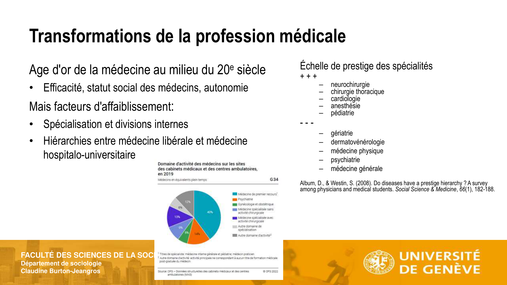 cours PSS 2025 page 29