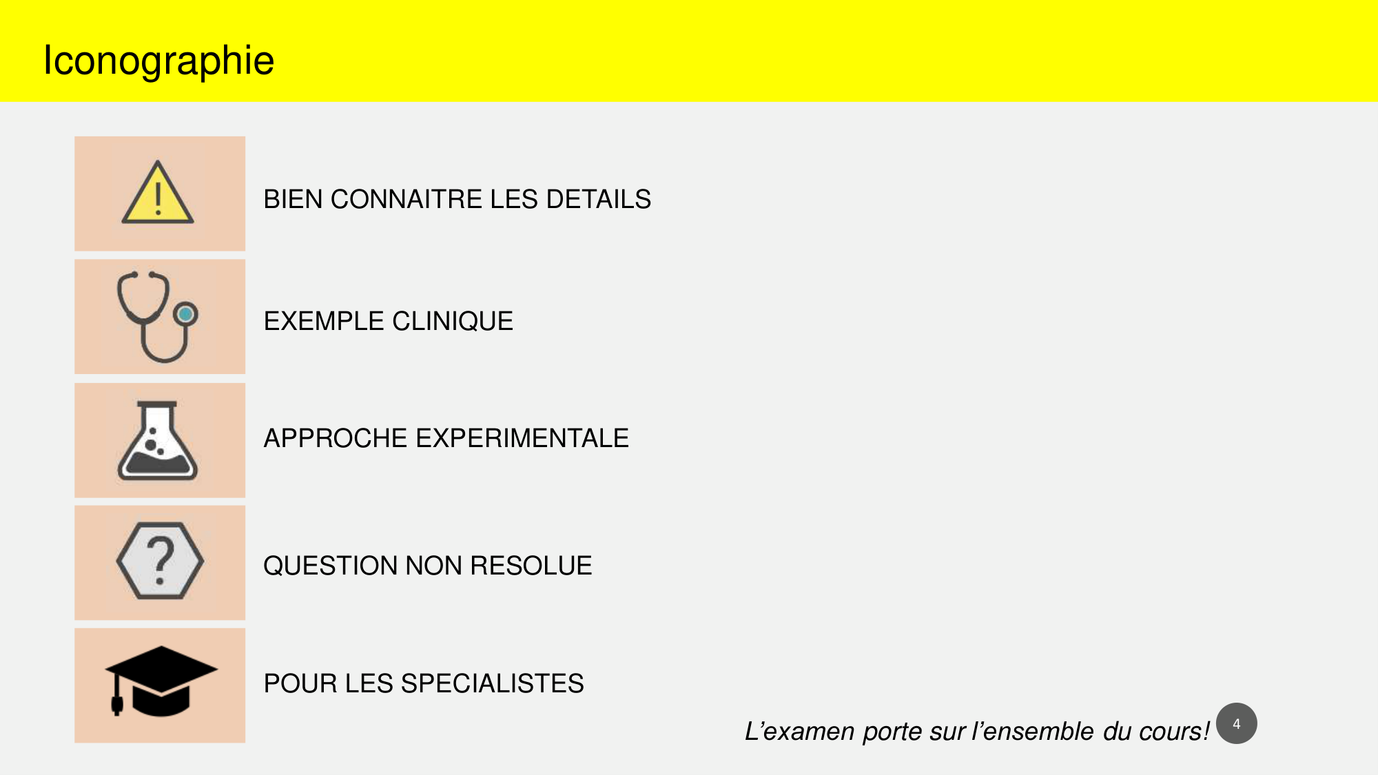 itty Les Ages de la vie.2026 v2 page 4