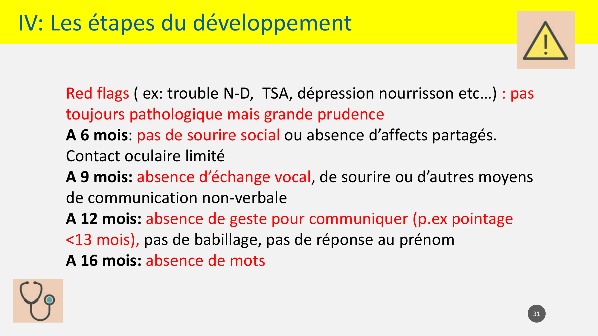 itty Les Ages de la vie.2026 v2 page 31