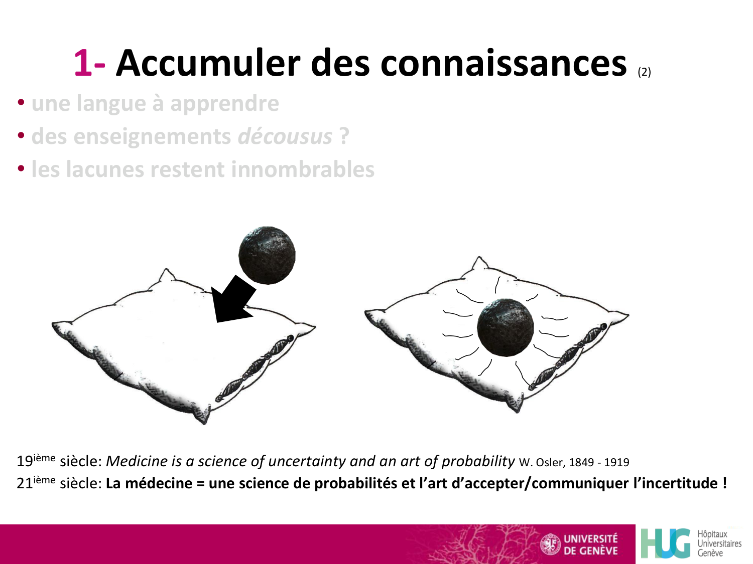 luthy 18.9.25 avec qcm reponses page 6