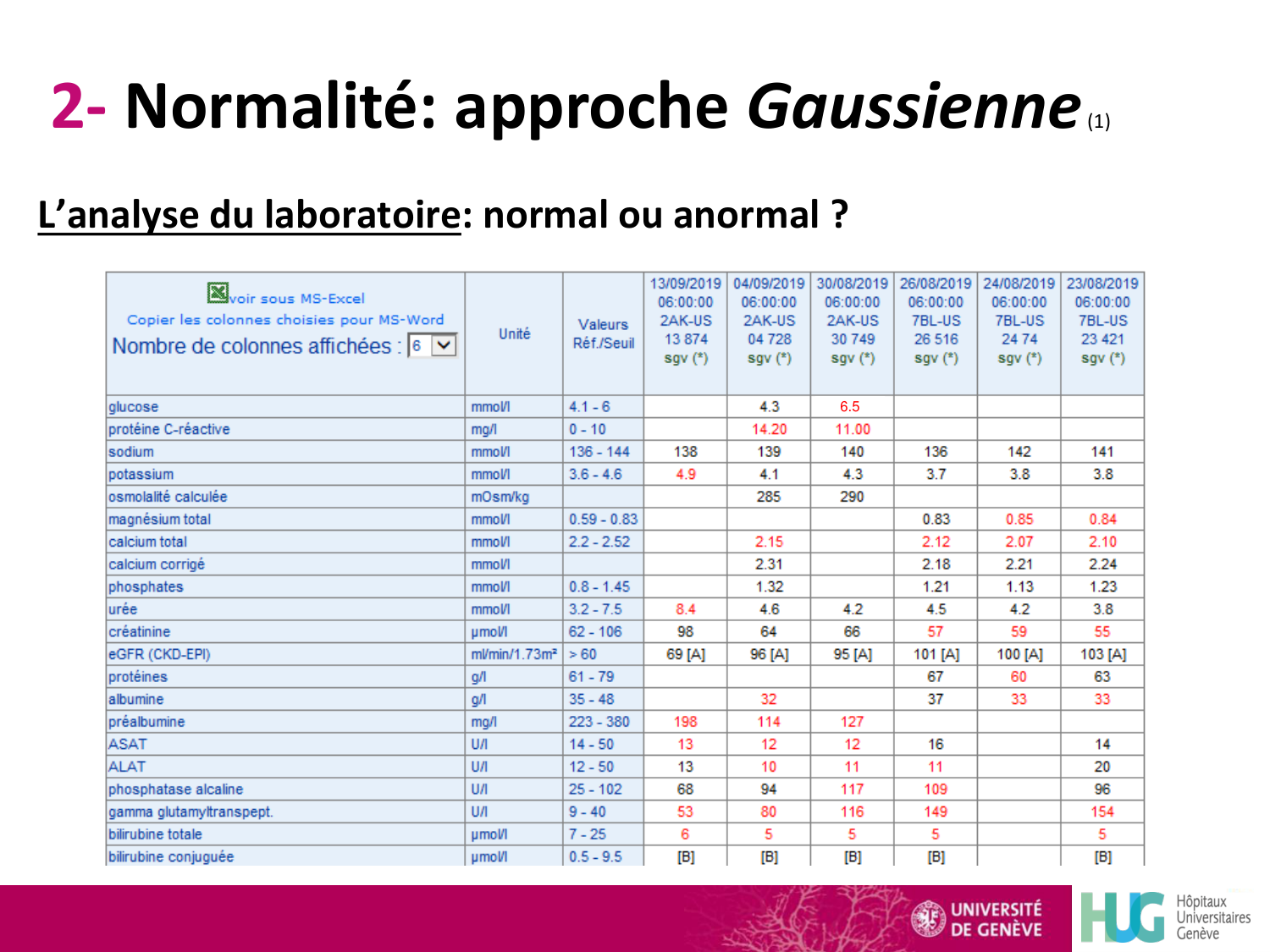 normal pathol luthy page 13