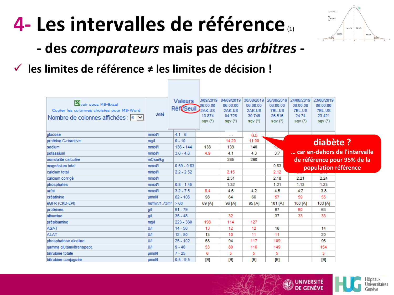 normal pathol luthy page 30