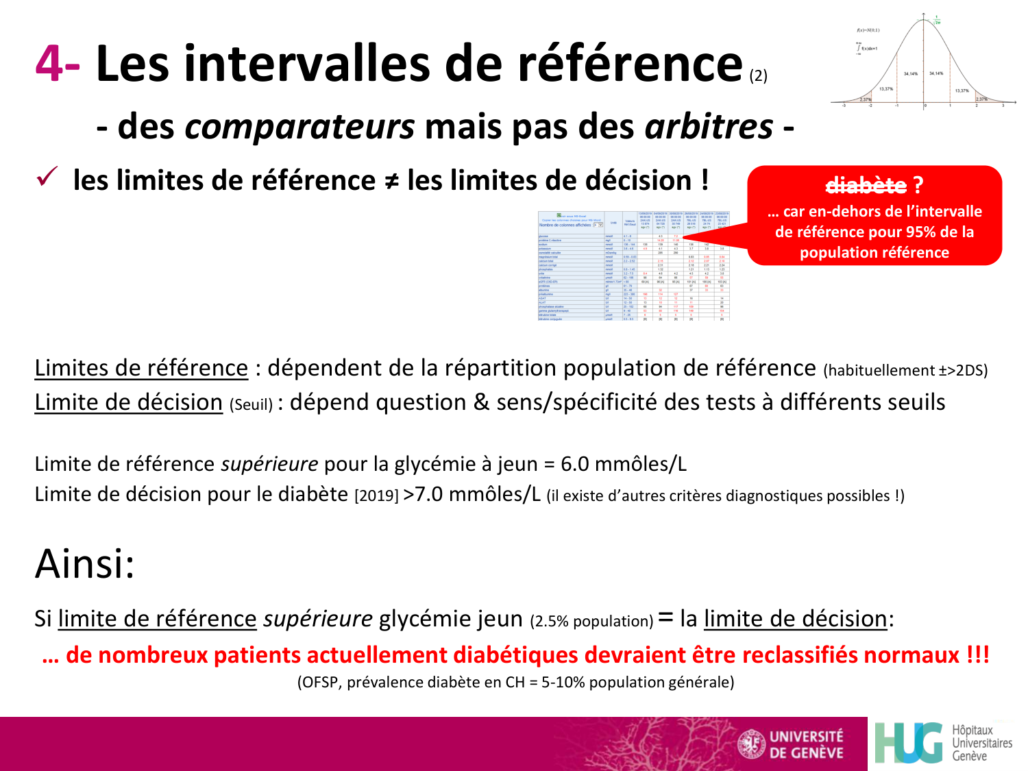 normal pathol luthy page 31