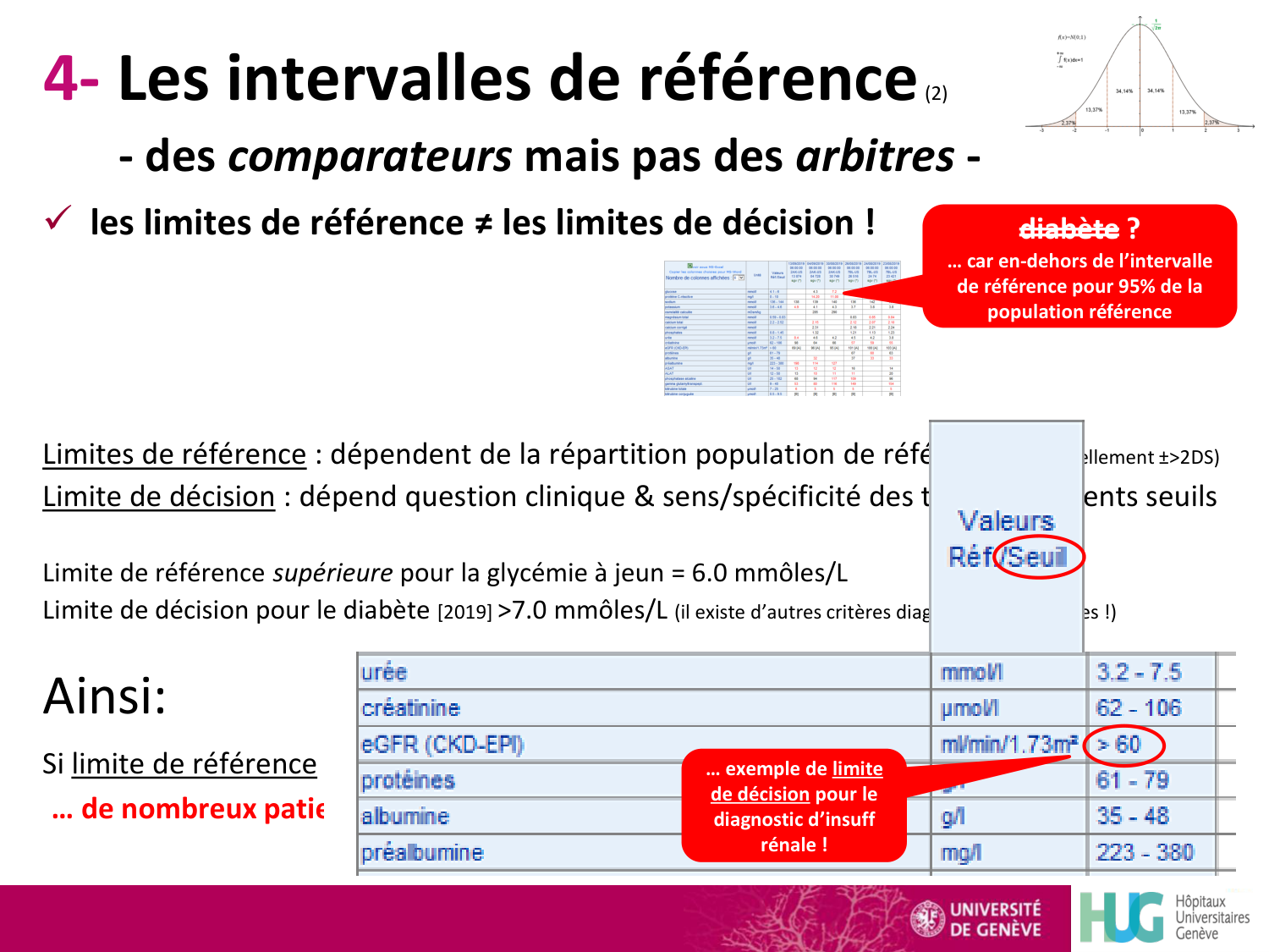 normal pathol luthy page 32