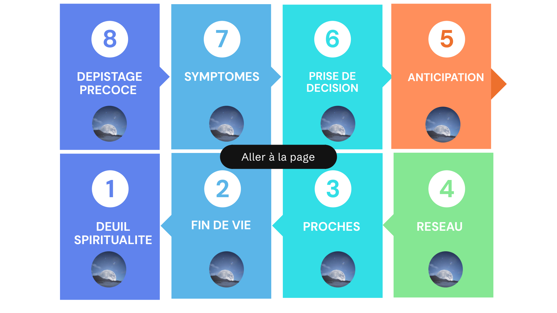 pautex-PSS 2026 page 19