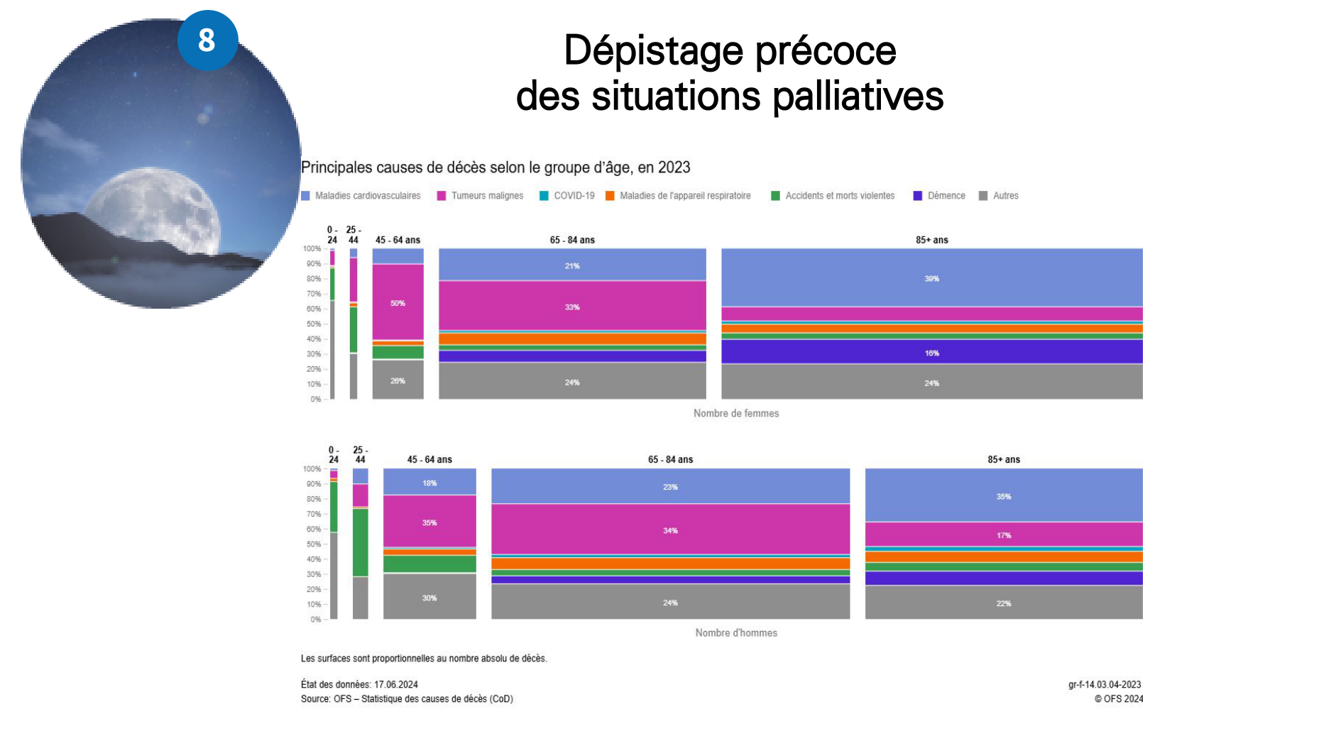 pautex-PSS 2026 page 20