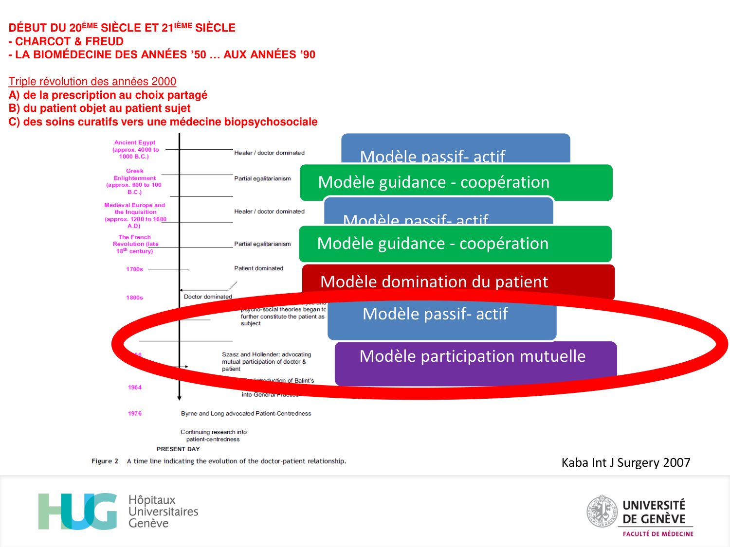 répét comm luthy 25 page 5