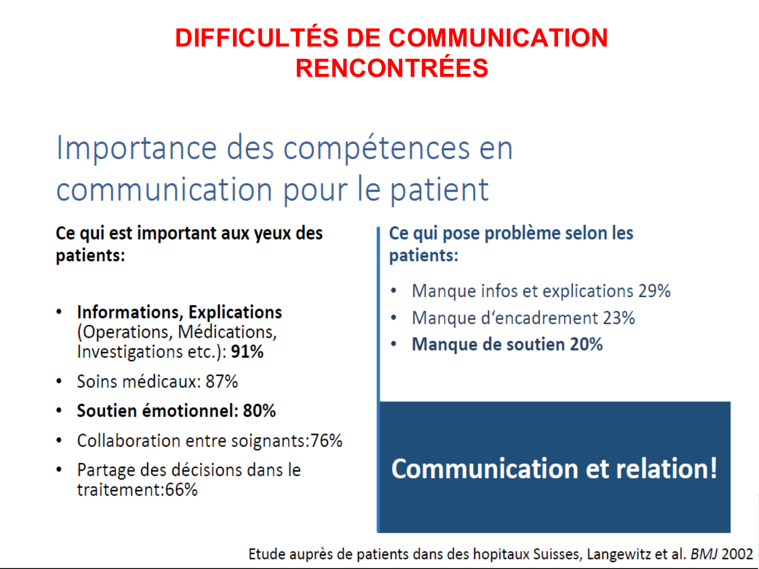 répét comm luthy 25 page 7