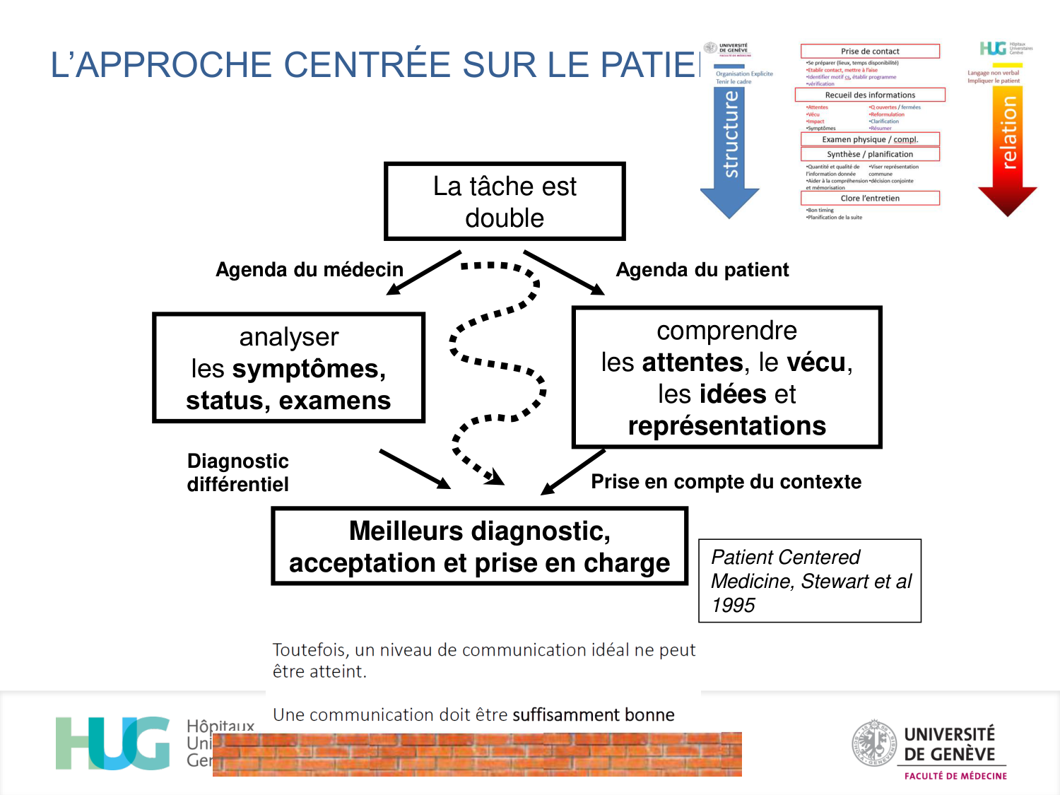 répét comm luthy 25 page 10