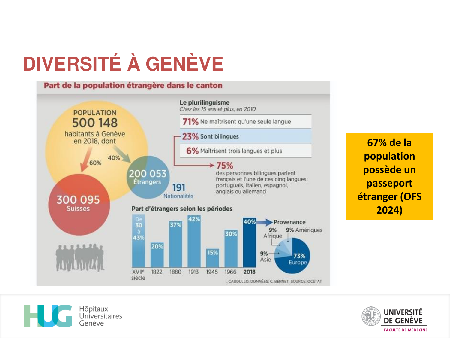 répét comm luthy 25 page 12
