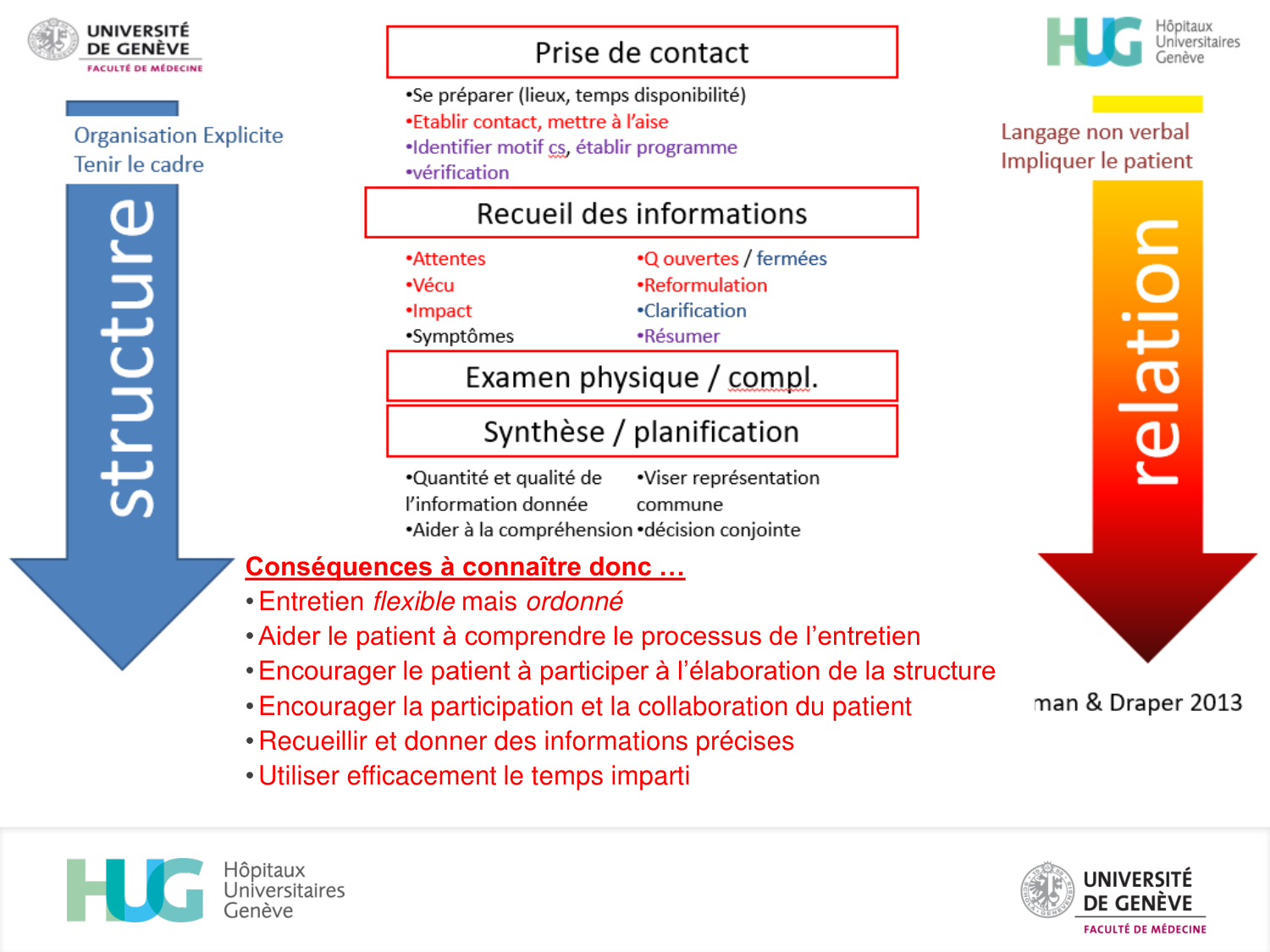 répét comm luthy 25 page 26