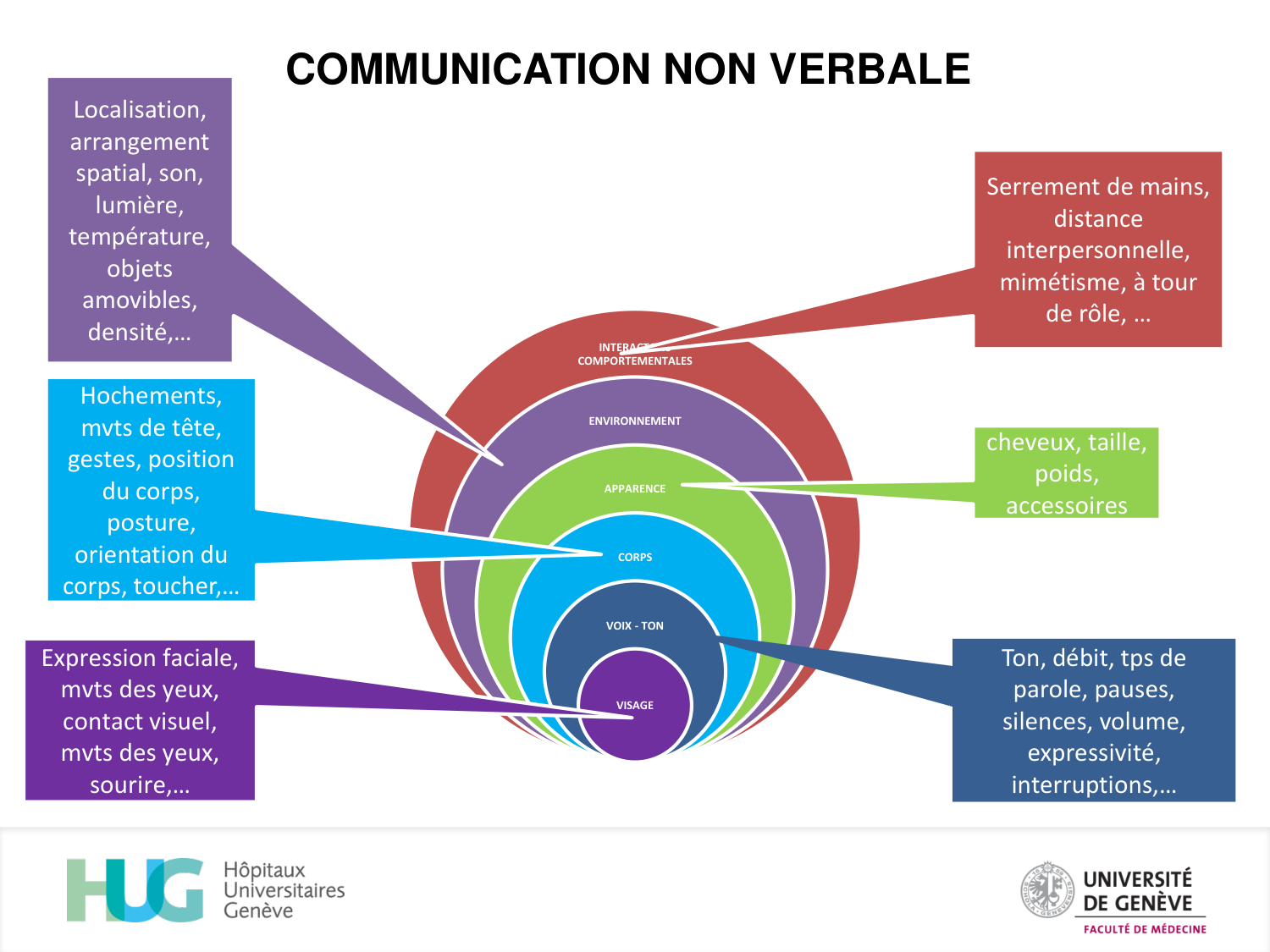 répét comm luthy 25 page 27