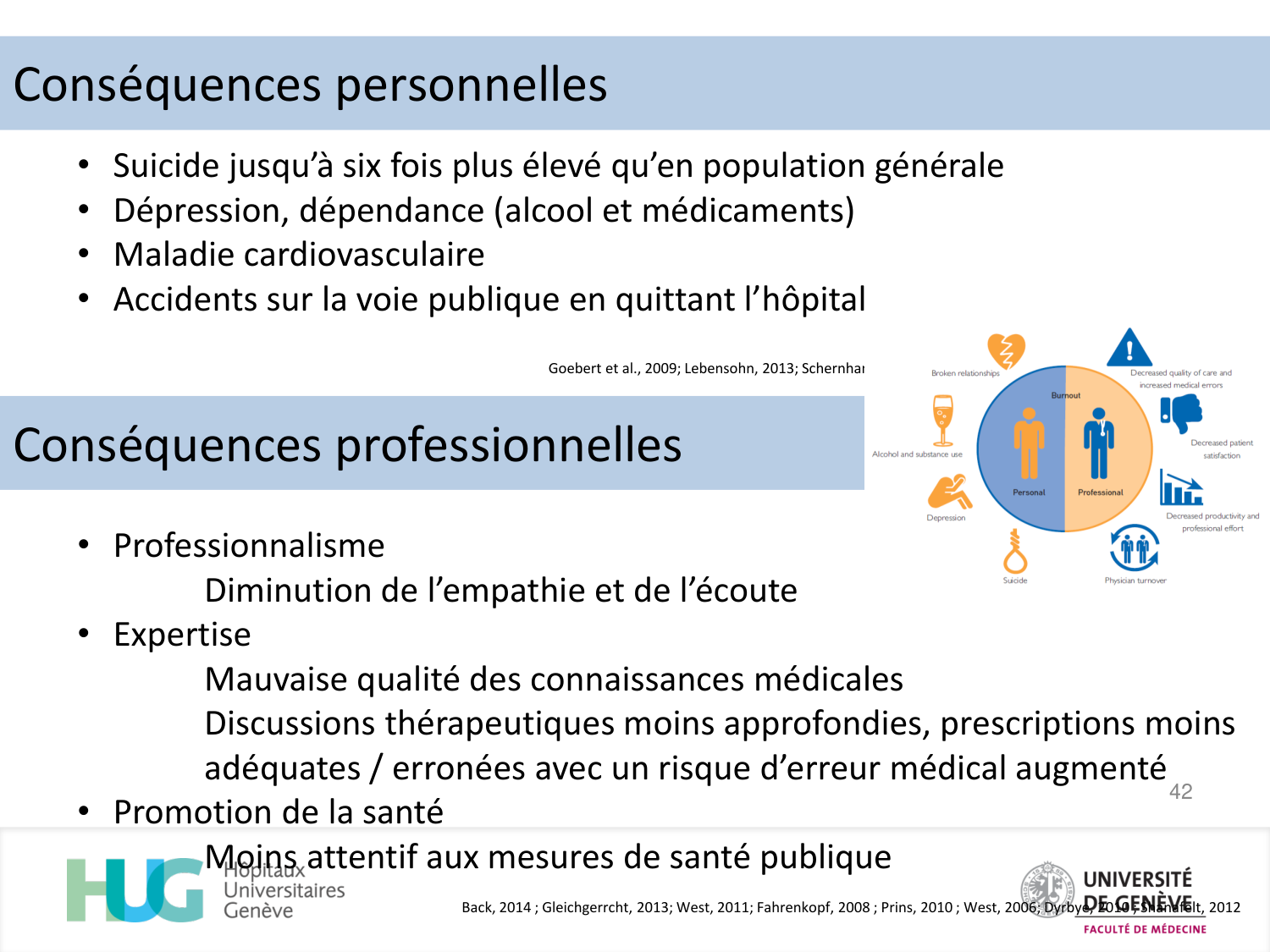 répét comm luthy 25 page 42