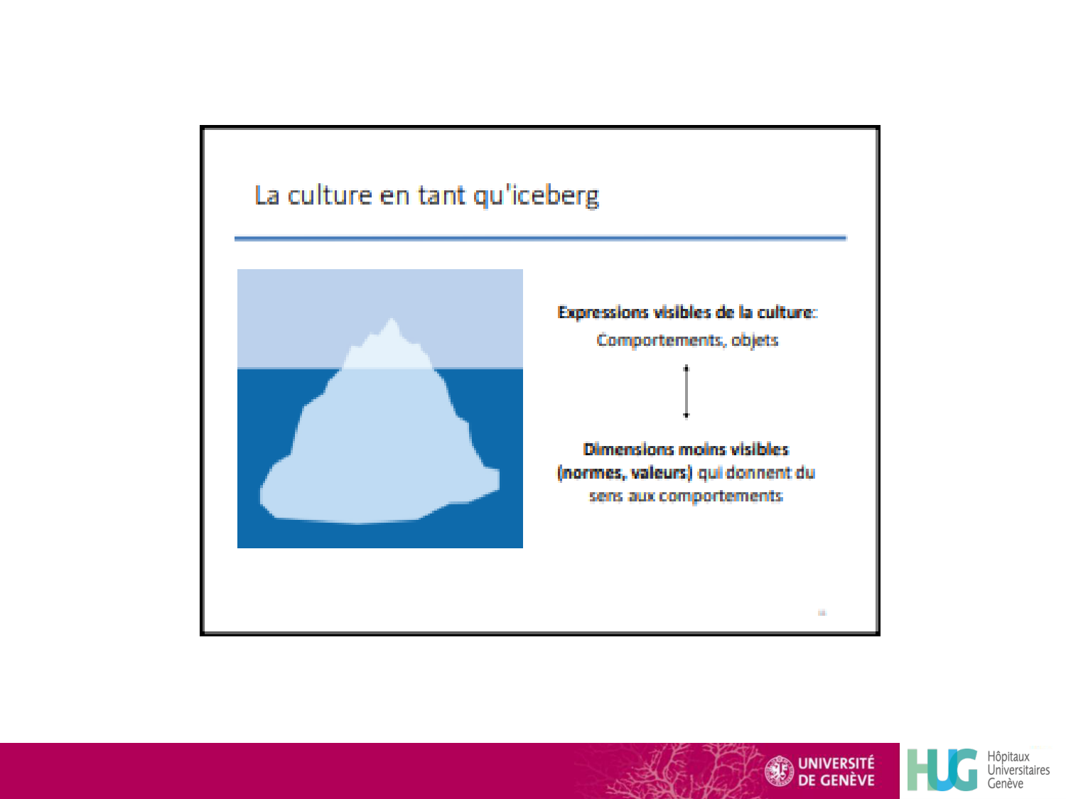 répét diversitéDR 25 avecR page 15