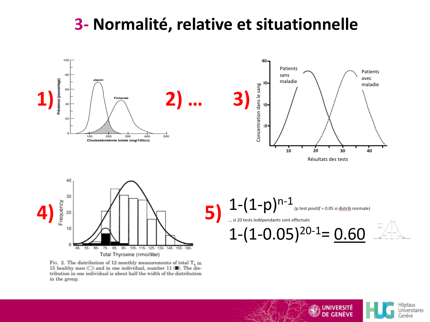 répét diversitéDR 25 avecR page 24