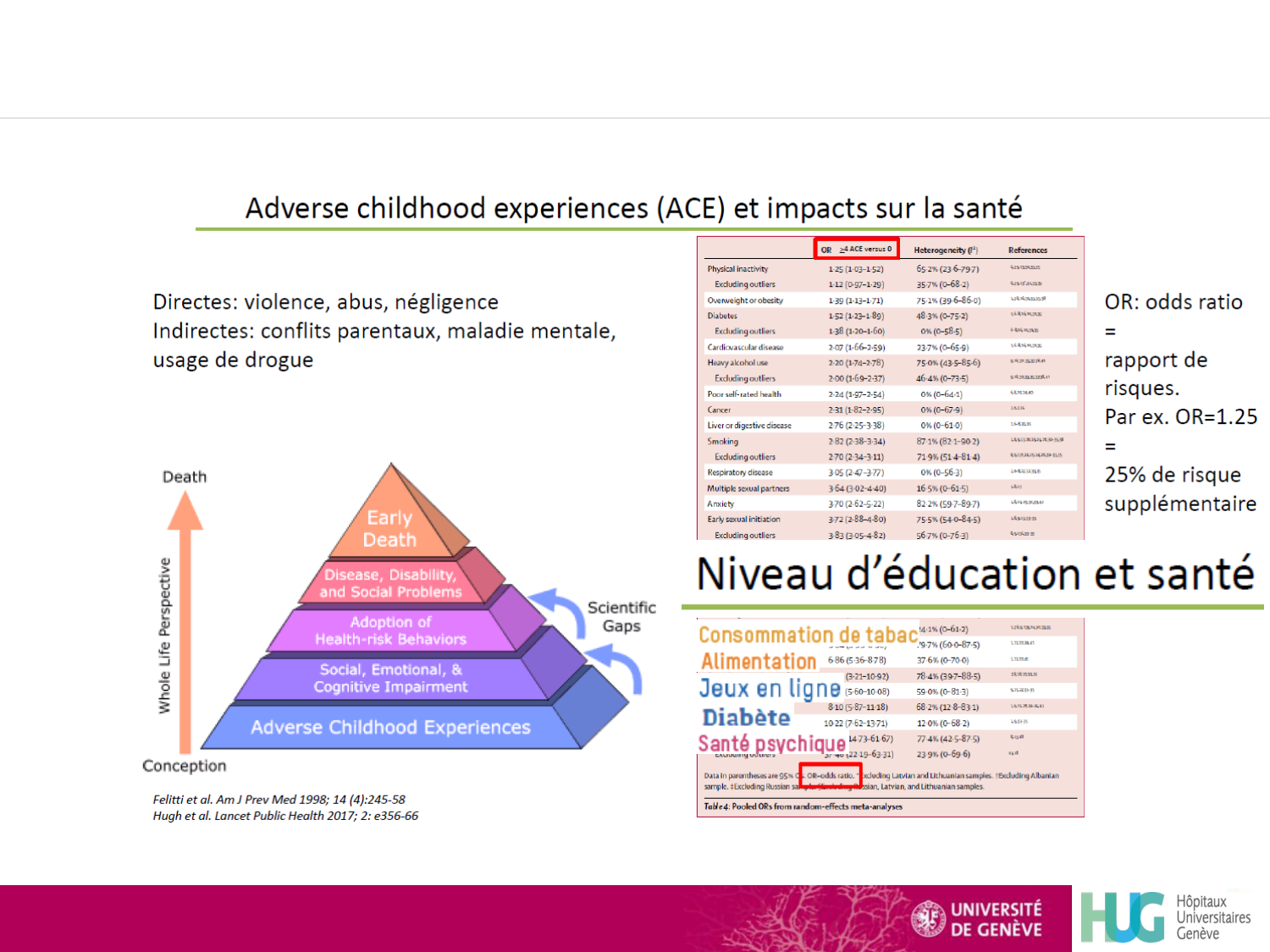 répét diversitéDR 25 avecR page 27