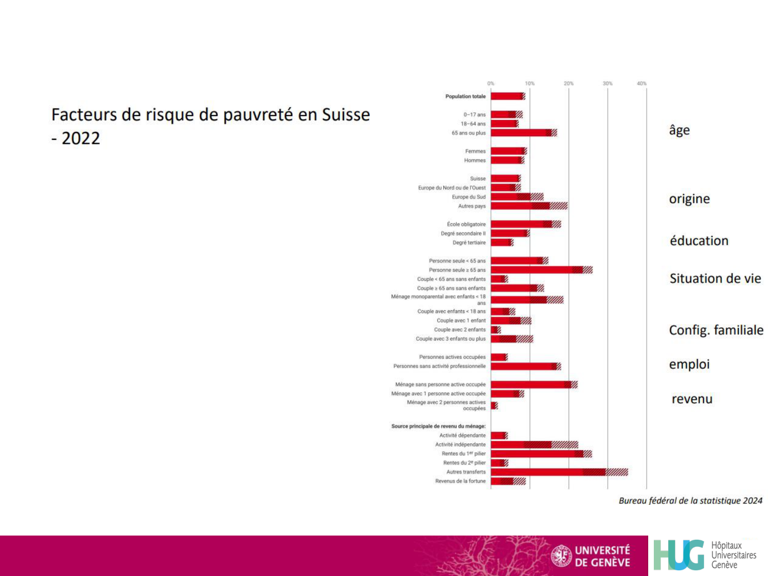 répét diversitéDR 25 avecR page 30