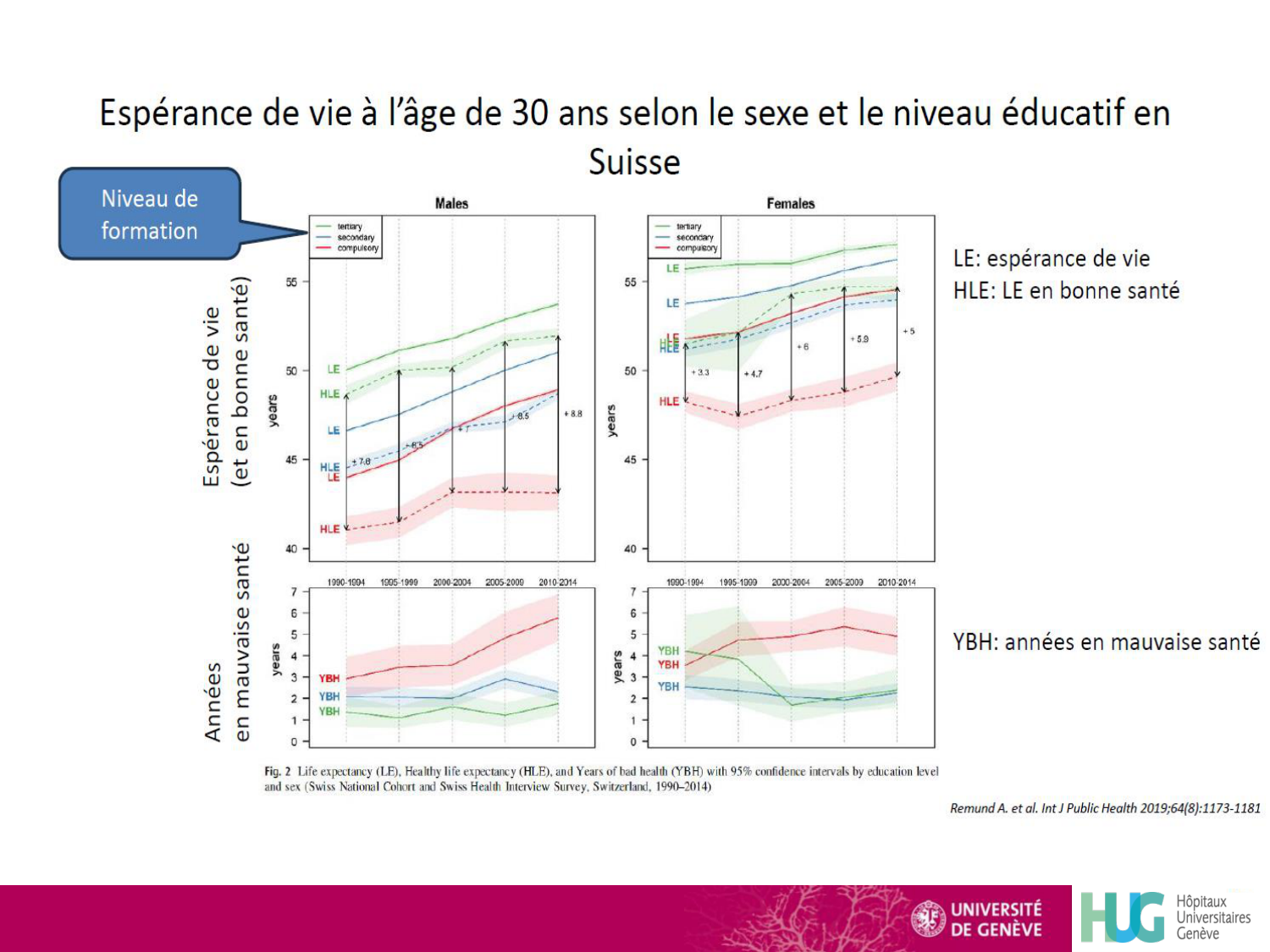 répét diversitéDR 25 avecR page 32