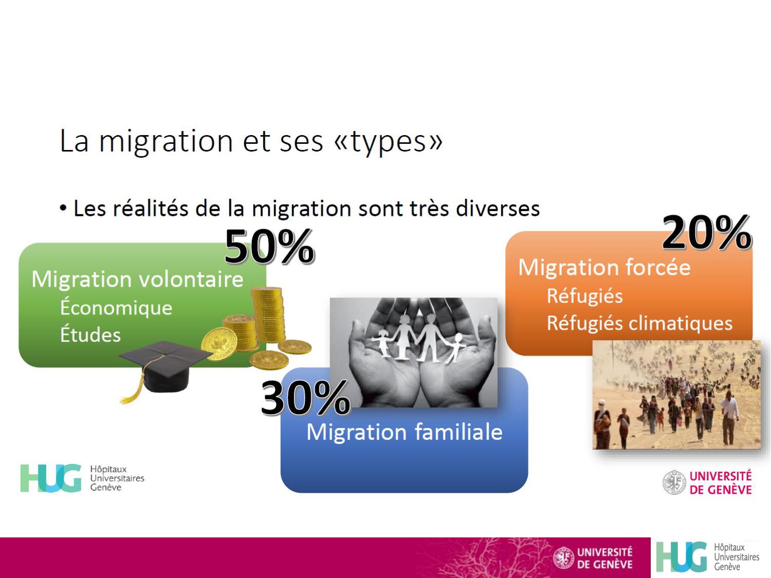 répét diversitéDR 25 avecR page 34