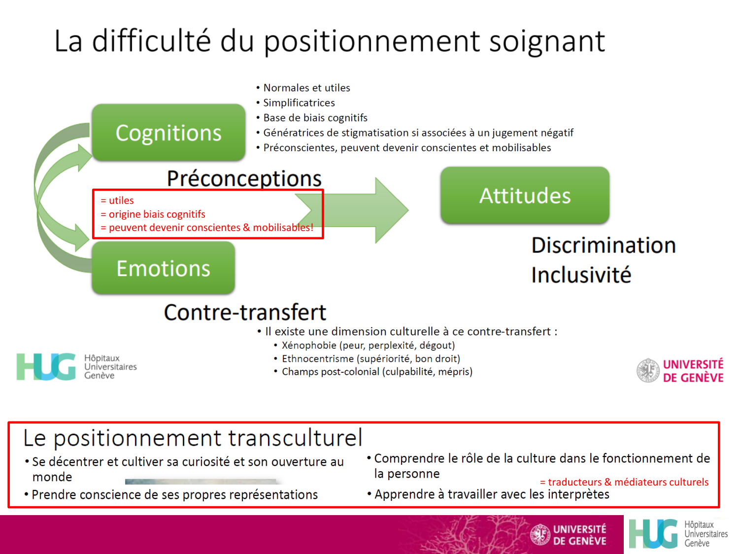 répét diversitéDR 25 avecR page 36