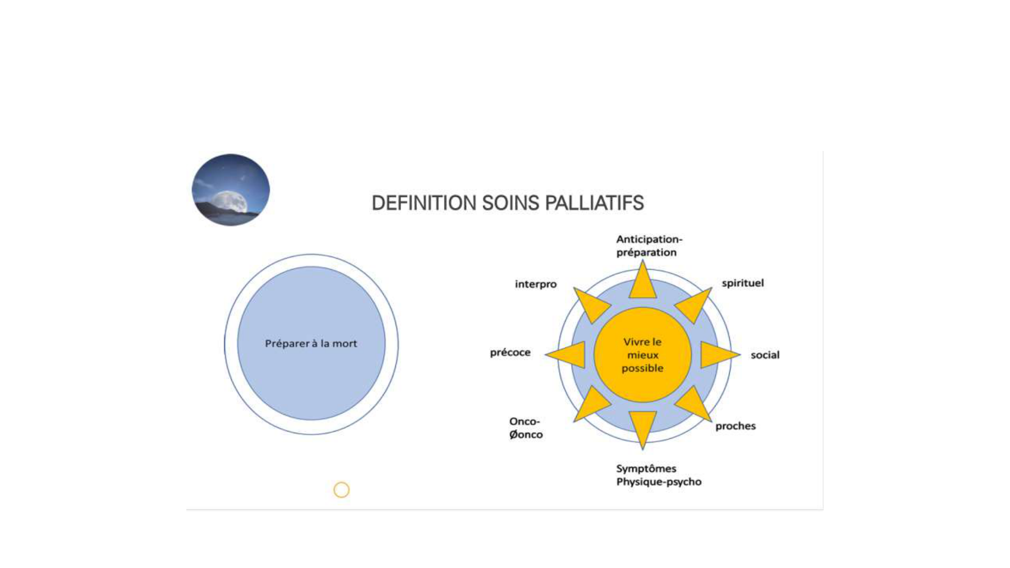 vfavecreponses REPETITOIRE COMPLEXITE RECOURS AUX SOINS 2026 page 6
