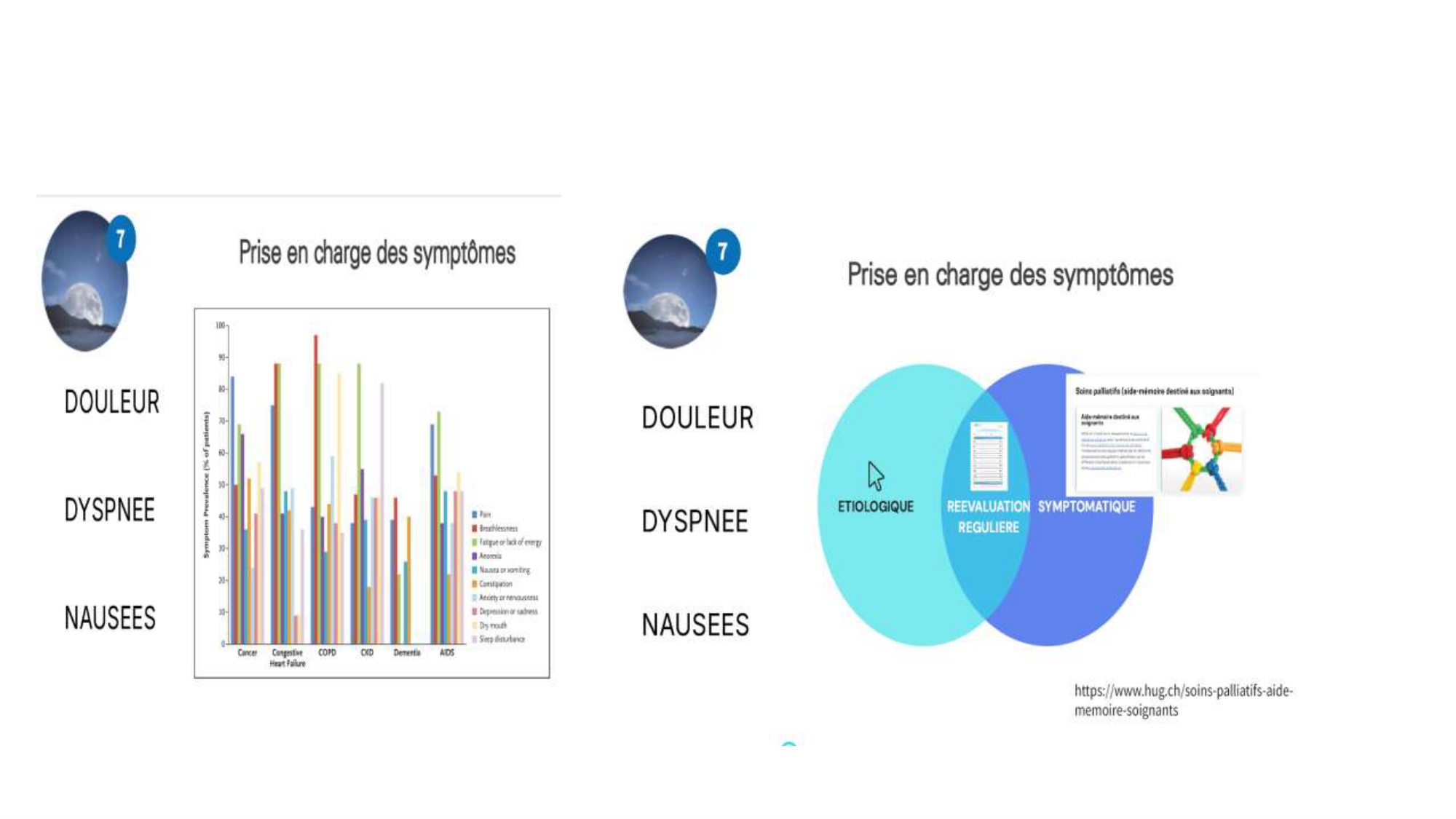 vfavecreponses REPETITOIRE COMPLEXITE RECOURS AUX SOINS 2026 page 12