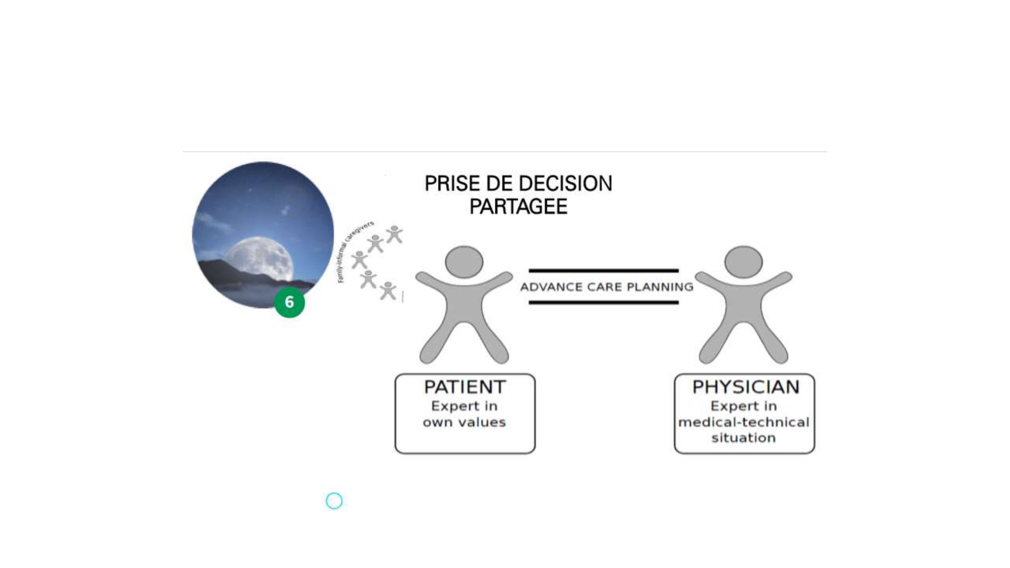 vfavecreponses REPETITOIRE COMPLEXITE RECOURS AUX SOINS 2026 page 13