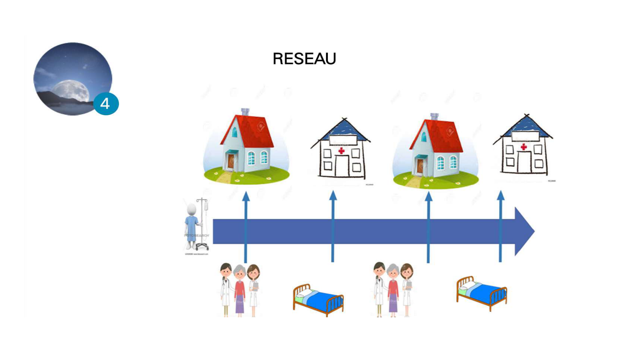 vfavecreponses REPETITOIRE COMPLEXITE RECOURS AUX SOINS 2026 page 23