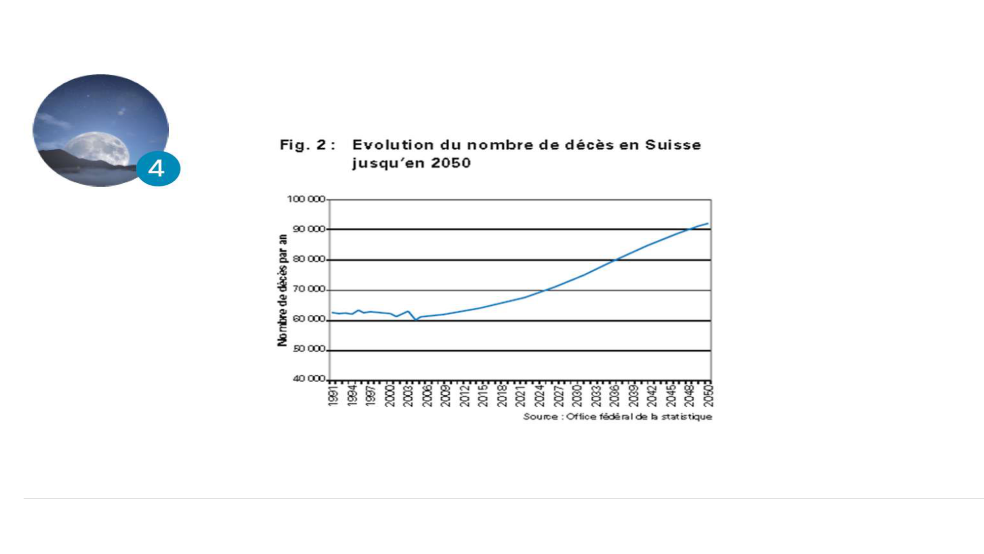 vfavecreponses REPETITOIRE COMPLEXITE RECOURS AUX SOINS 2026 page 24