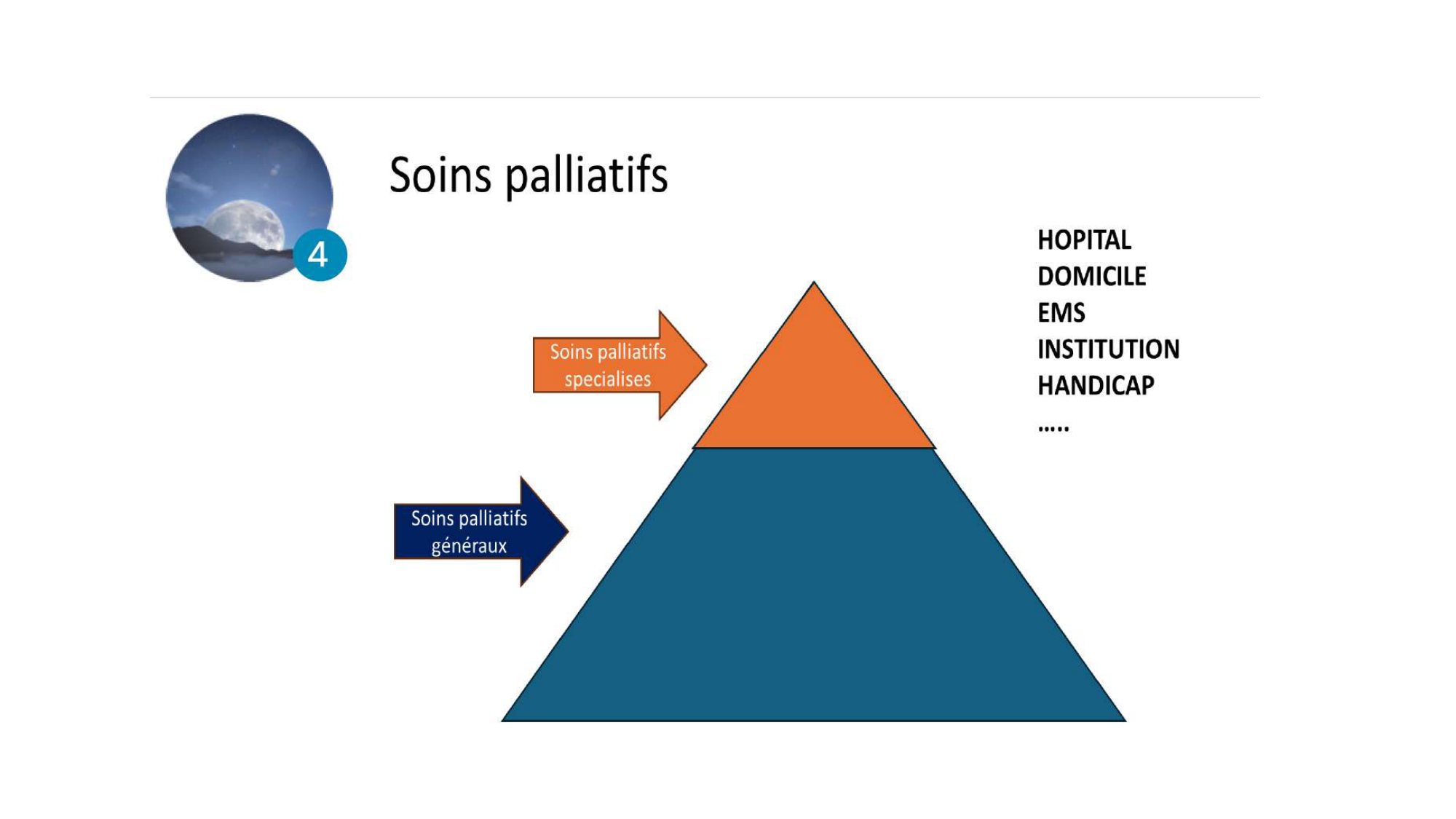 vfavecreponses REPETITOIRE COMPLEXITE RECOURS AUX SOINS 2026 page 25