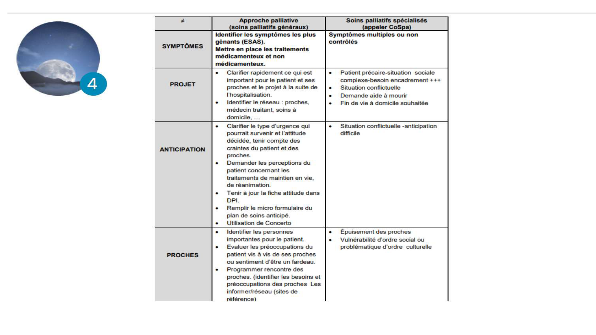 vfavecreponses REPETITOIRE COMPLEXITE RECOURS AUX SOINS 2026 page 26