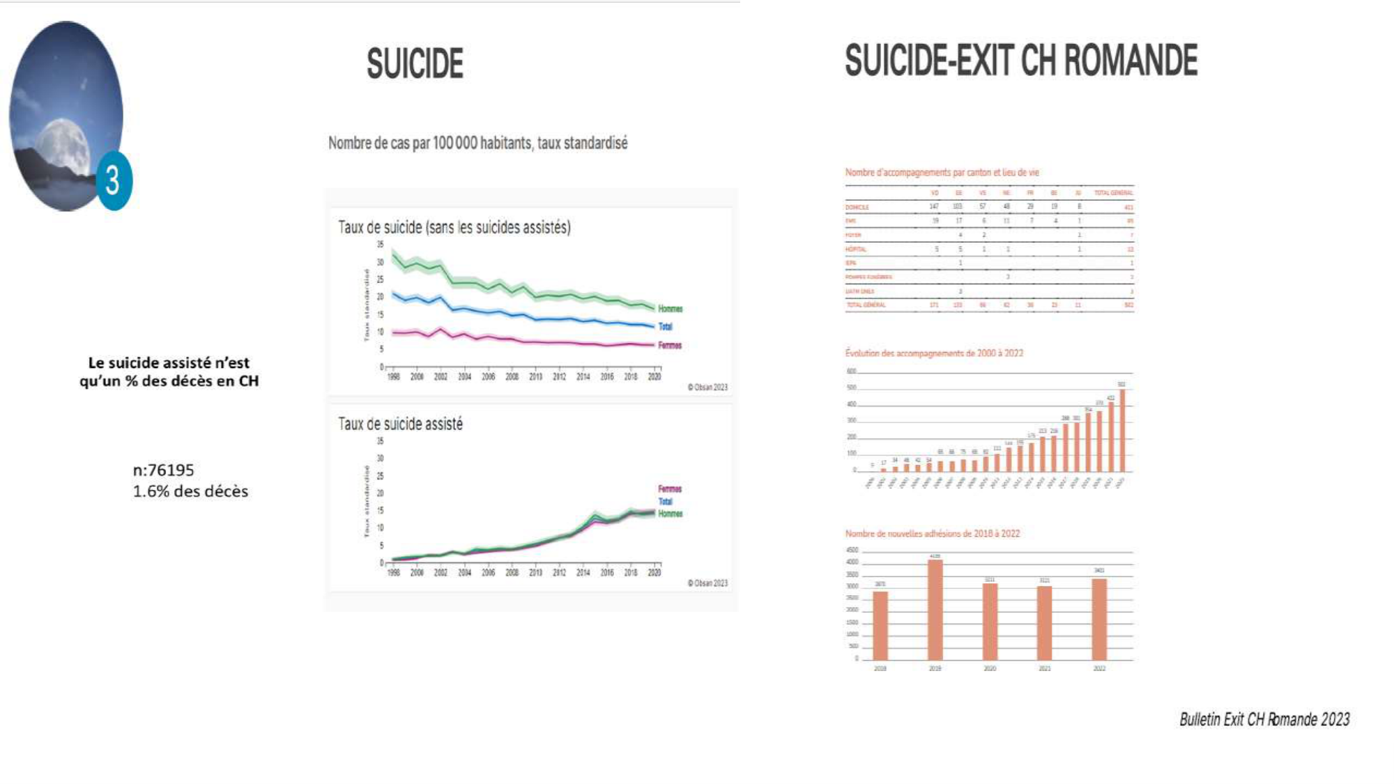 vfavecreponses REPETITOIRE COMPLEXITE RECOURS AUX SOINS 2026 page 35