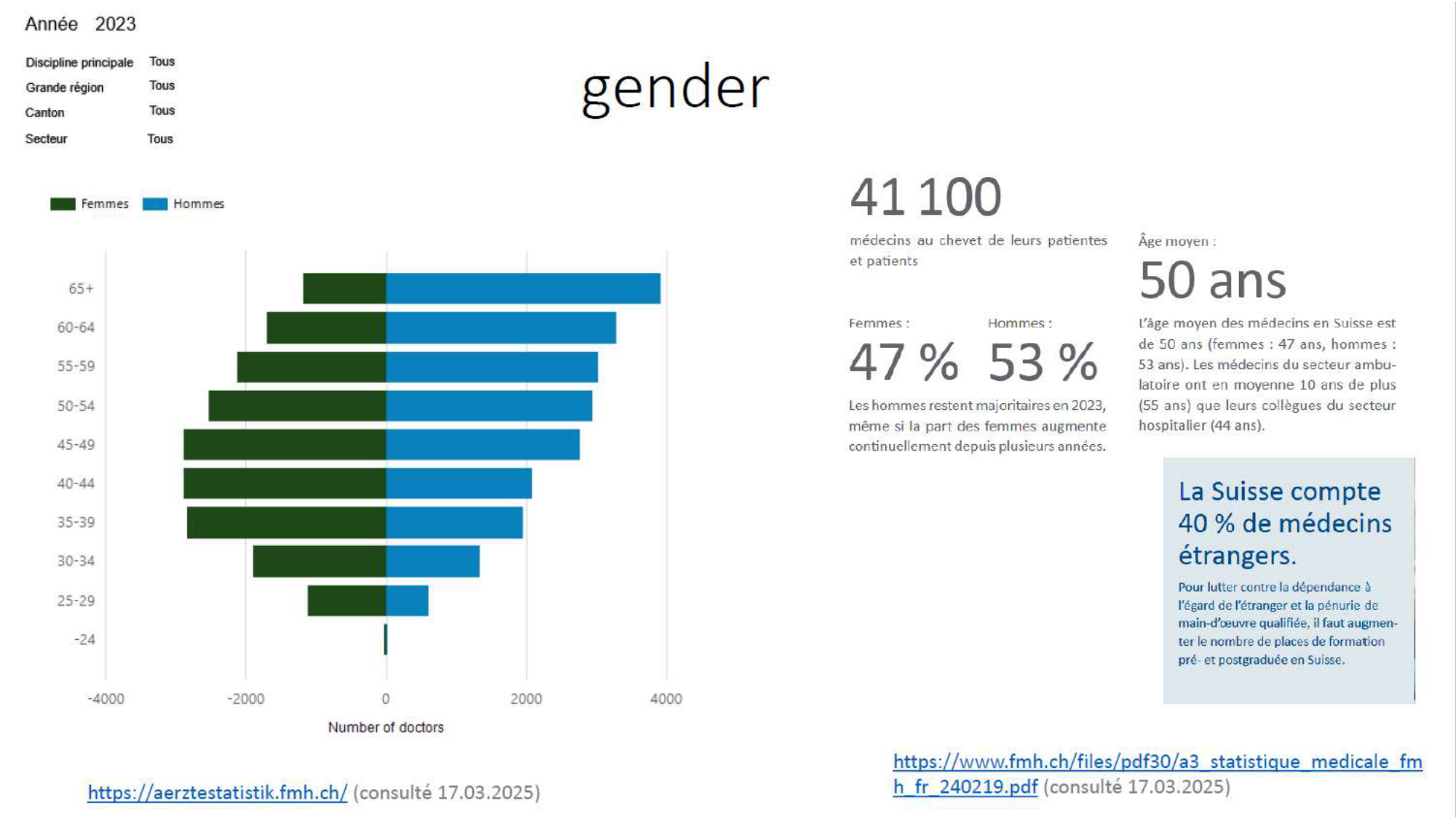 vfavecreponses REPETITOIRE COMPLEXITE RECOURS AUX SOINS 2026 page 46