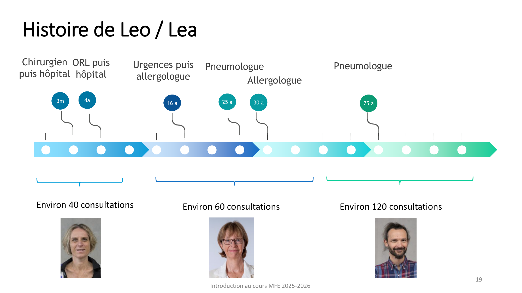 Introduction à MFE, séance dinformation 1BA, 2025-pour document page 19
