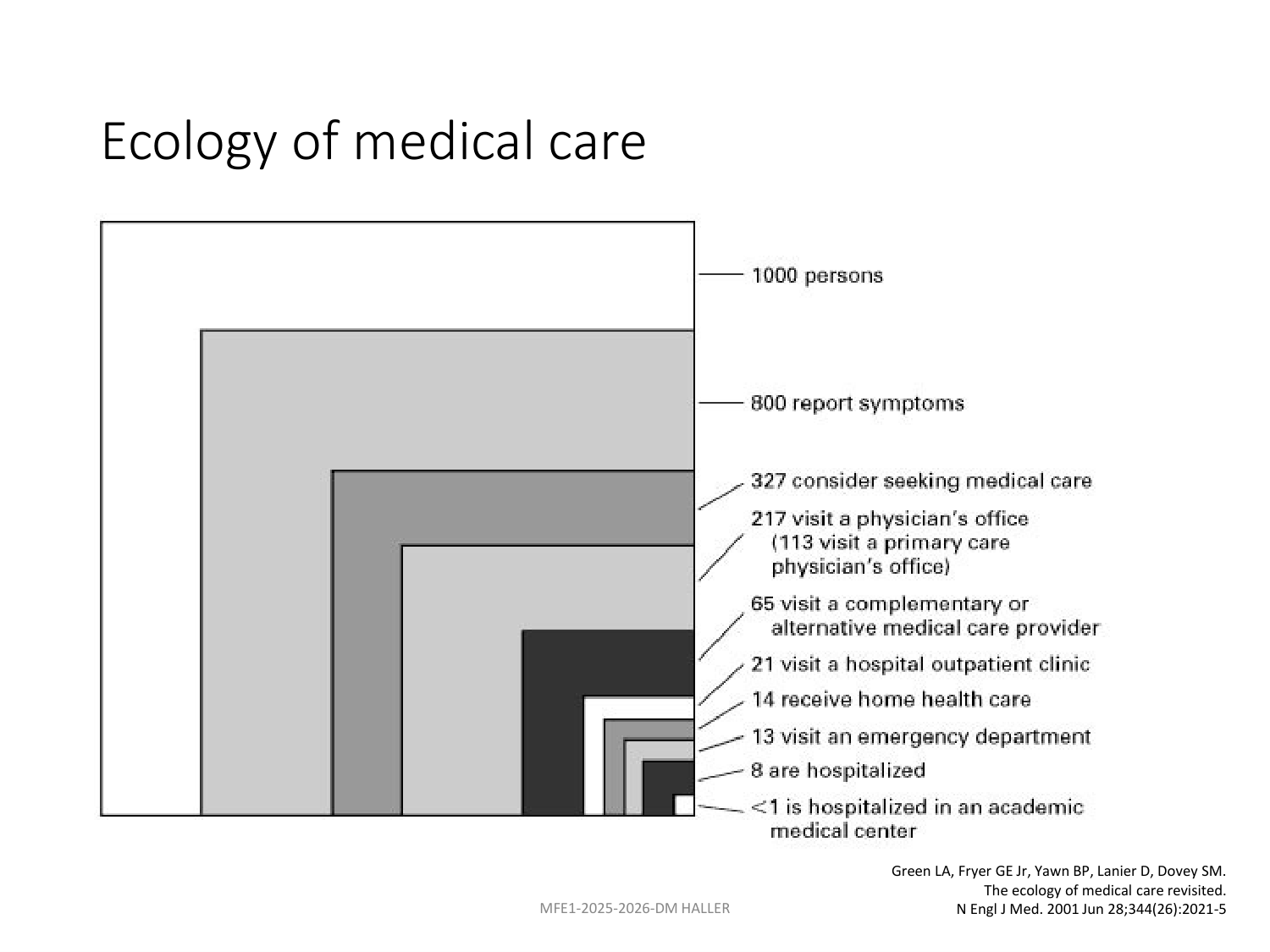 MFE1-sept 2025-pour document page 13