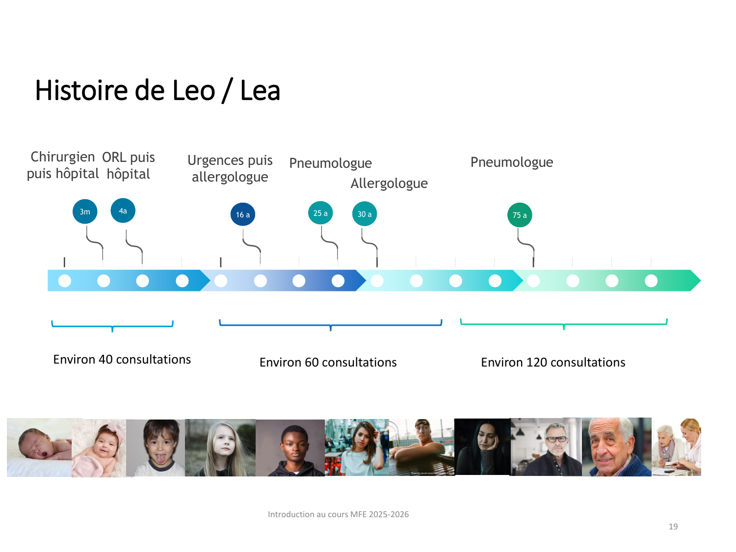 MFE1-sept 2025-pour document page 19