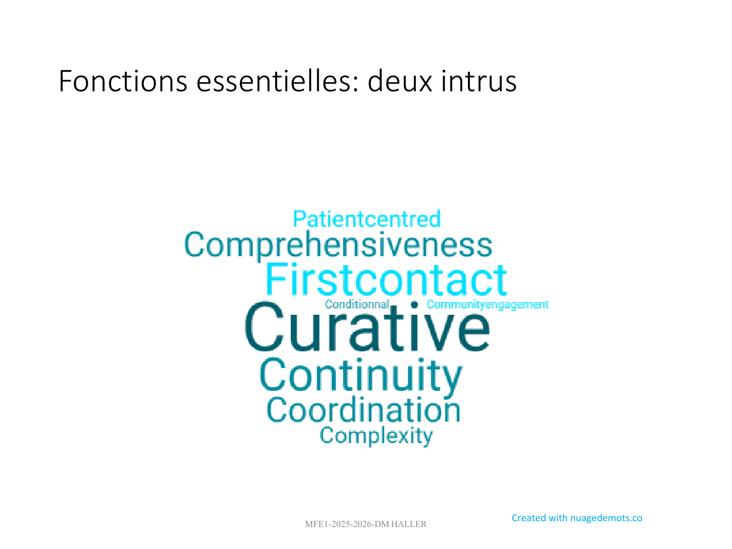 MFE1-sept 2025-pour document page 21