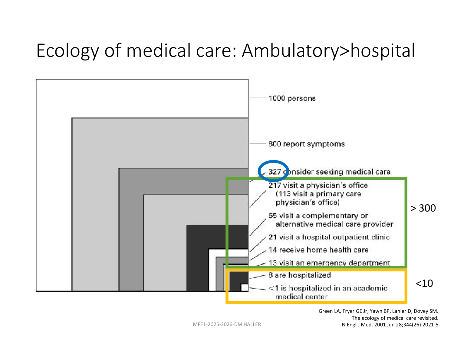 MFE1-sept 2025-pour document page 25