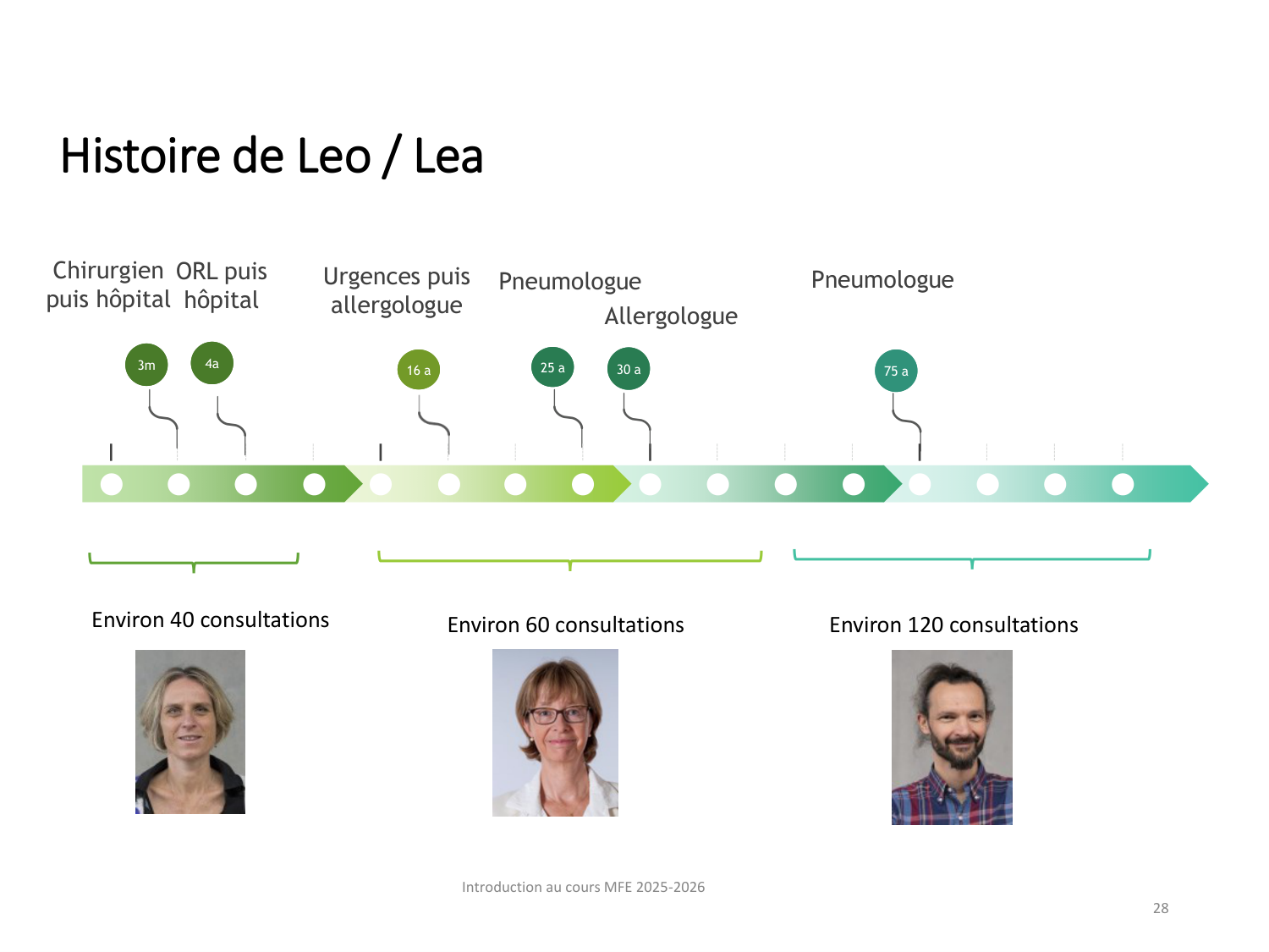 MFE1-sept 2025-pour document page 28
