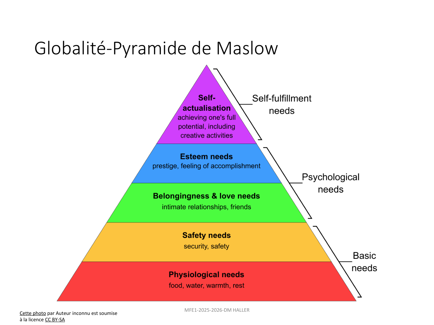 MFE1-sept 2025-pour document page 31