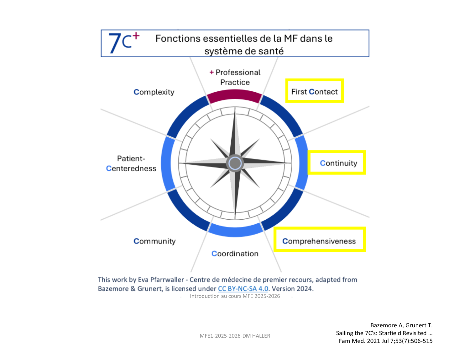 MFE1-sept 2025-pour document page 32