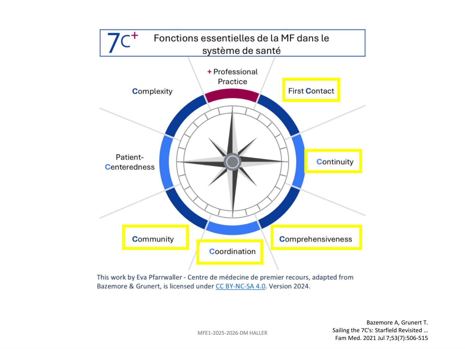 MFE1-sept 2025-pour document page 37