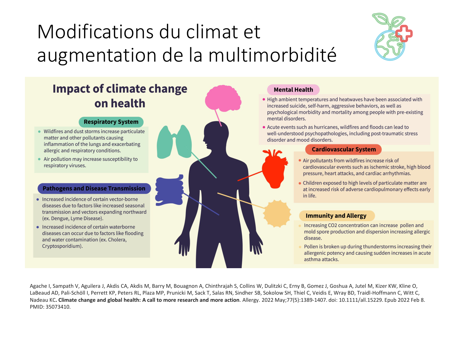 MFE1-sept 2025-pour document page 43