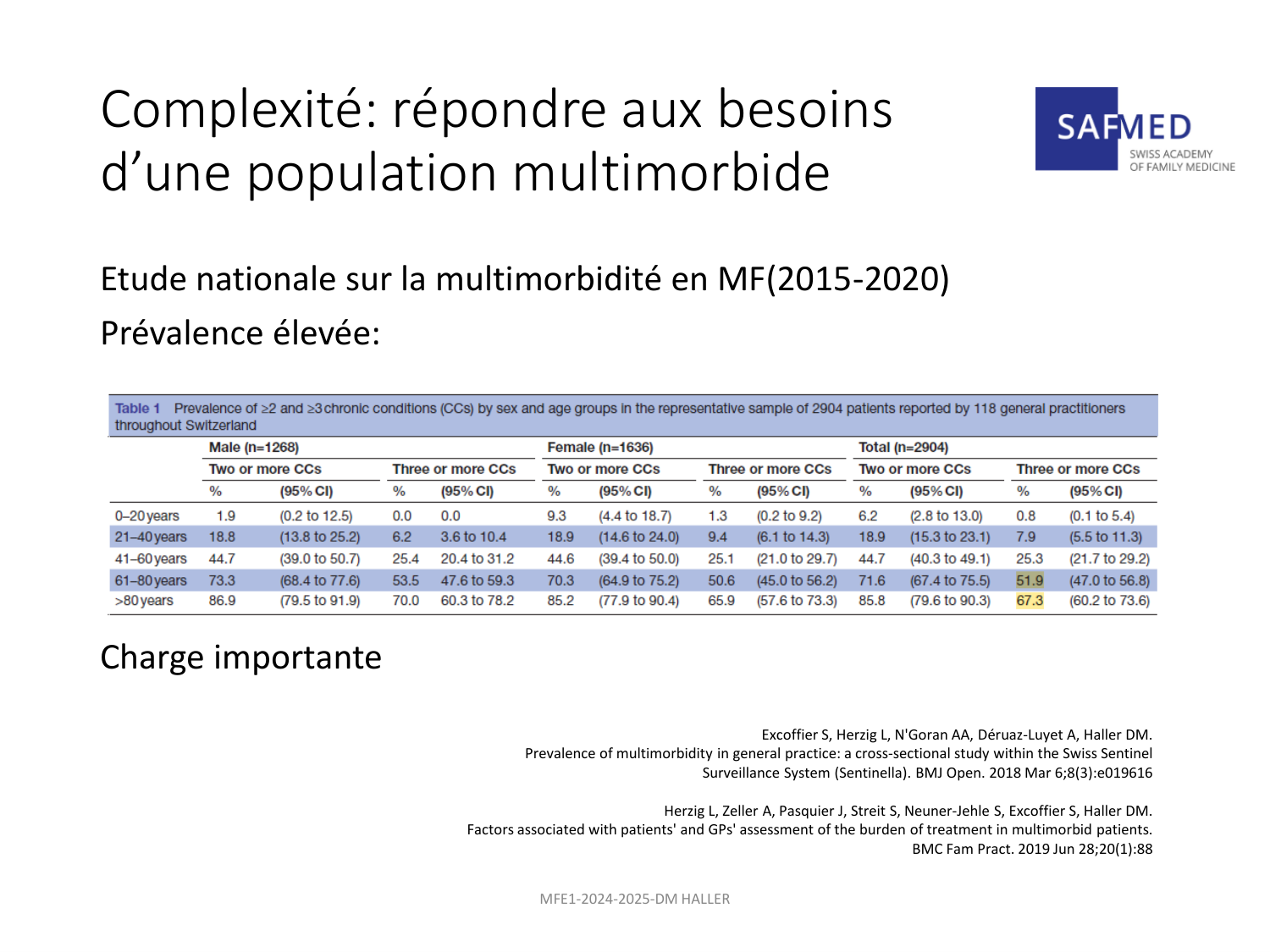 MFE1-sept 2025-pour document page 44